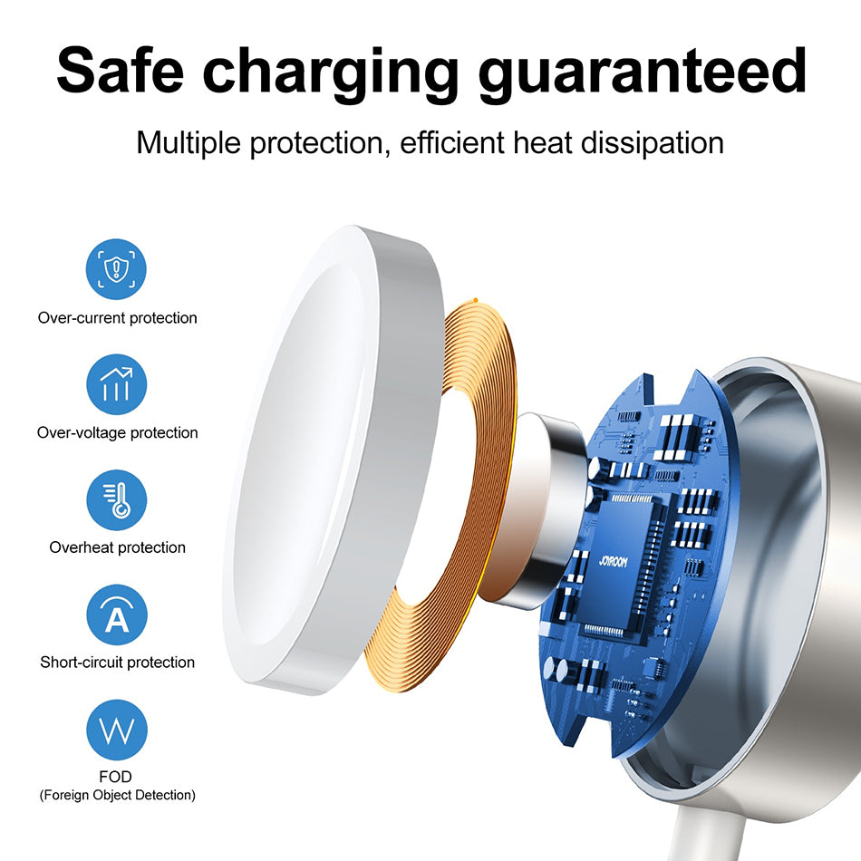 Magnetic Fast Charger to USB-C White (1m) Stainless Steel For Apple Watch