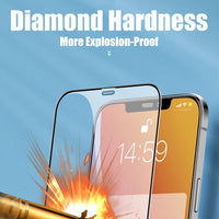USP Armor Glass Screen Protector For iPhone 16 / 15 Full Cover (1 Pc/Box  /  8 Pcs/Box)