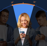 PK Privacy Screen Protector For iPhone 15 Pro Max Individual Pack(8pcs / Box)