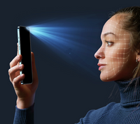 PK Privacy Screen Protector For iPhone 15 Pro Individual Pack(8pcs / Box)