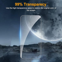 PK Clear Screen Protector For iPhone 17 Pro Max / 16 Pro Max (10 PCS/Box)
