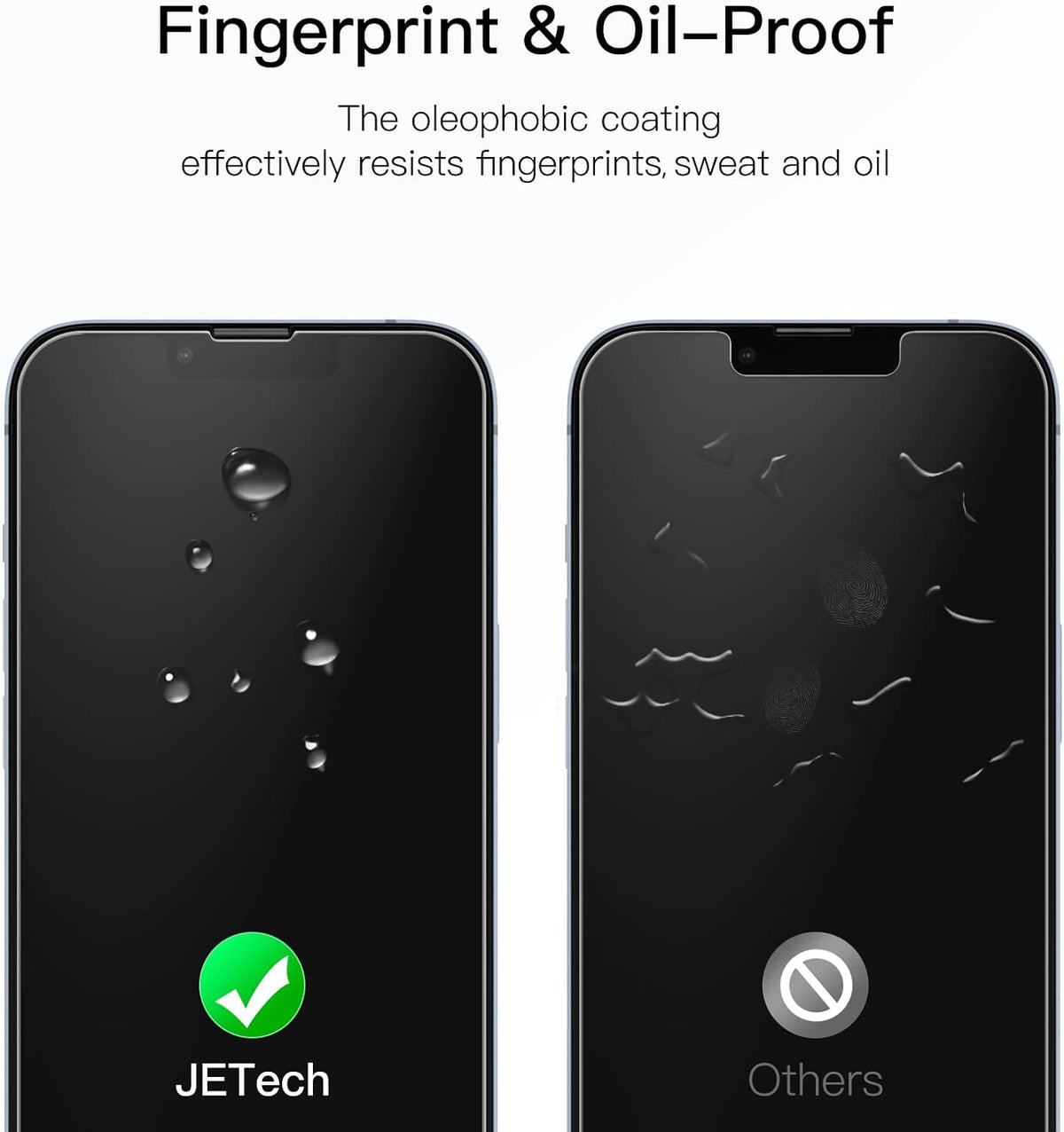 USP Clear Screen Protector For iPhone  11 /XR (10 PCS/Box)