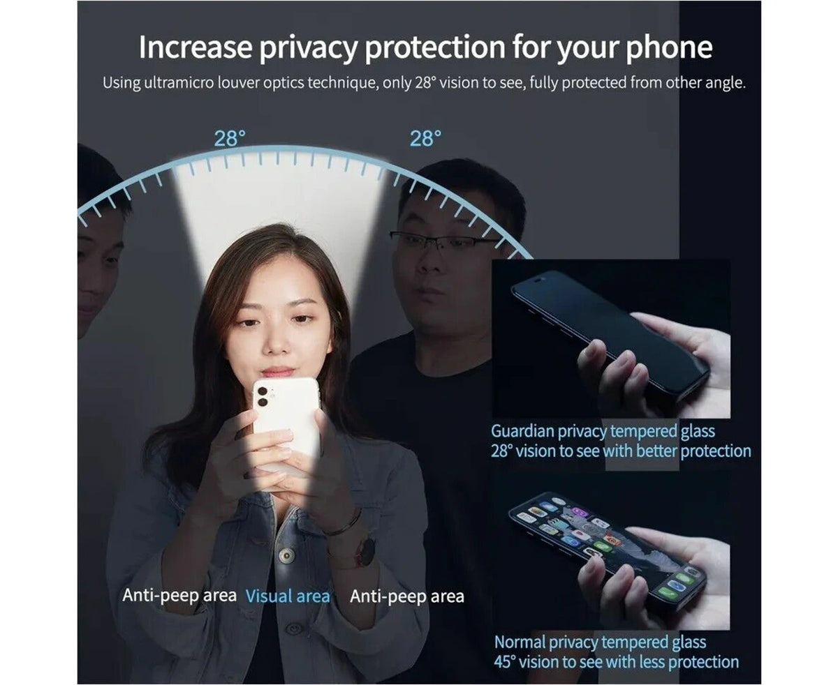 USP Armor Glass Privacy Screen Protector For iPhone 16  / 15 Pro / 15(8Pcs/Box)