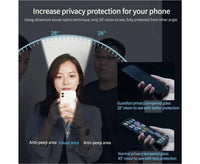USP Armor Glass Privacy Screen Protector For iPhone 16  / 15 Pro / 15(8Pcs/Box)