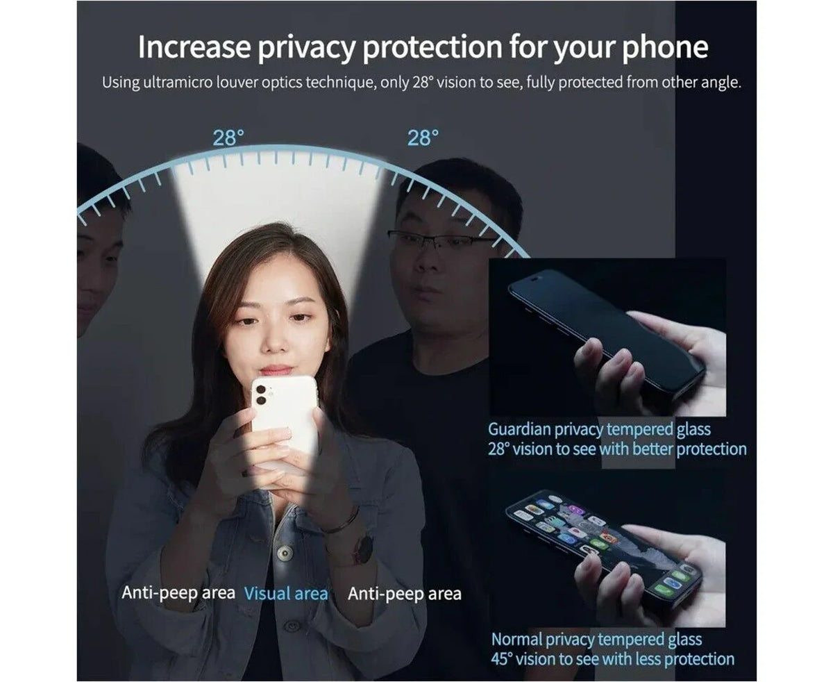 USP Privacy Screen Protector For iPhone 12 Pro Max Individual Pack(8pcs / Box)