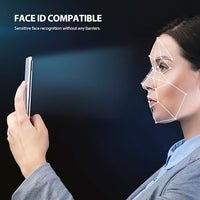 USP Privacy Screen Protector For iPhone 12 Pro Max Individual Pack(8pcs / Box)
