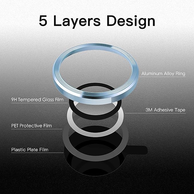 Phonix Camera Lens Protector For iPhone 15 Pro / 15 Pro Max Individual Ring Cover (Tempered Glass)