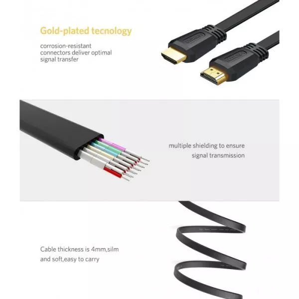 1.5M/3M/5M HDMI Male To Male Flat Cable Ugreen