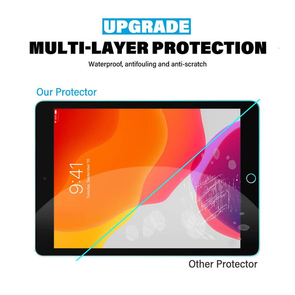 For iPad 7 / 8 / 9 /Air 3 / Pro 10.5 / 10.2 inch (2022) 2.5D Clear Screen Protector