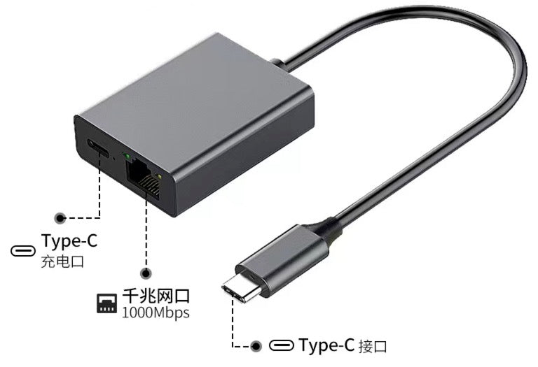 USB-C to Ethernet + Power Adapter