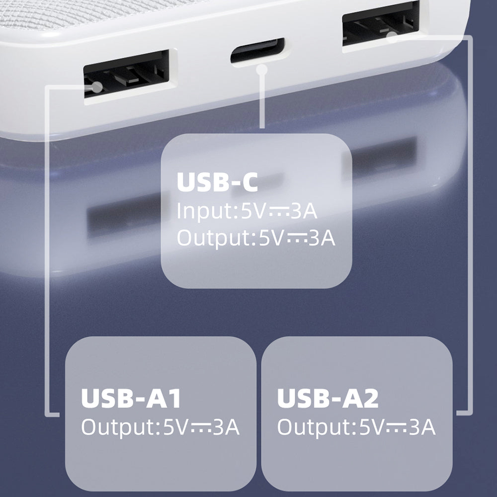 USP Power Bank 10K mAh (10000mAh)with 3 USB Outputs White