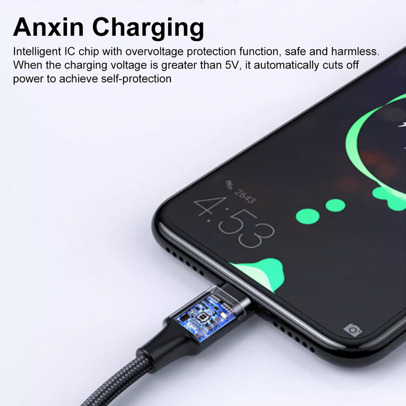3 in 1 1.5M  Aluminum Alloy Braided Charging Cable(1500mm) AP04-1500 PISEN