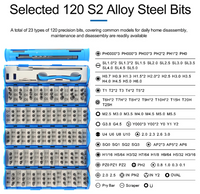 SUNSHINE SS-5120 128 in 1 Precision Magnetic Screwdrivers Set