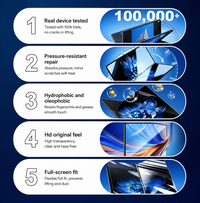 Foldable Screen Hydrogel Film Relife GF-13F（1 Piece）