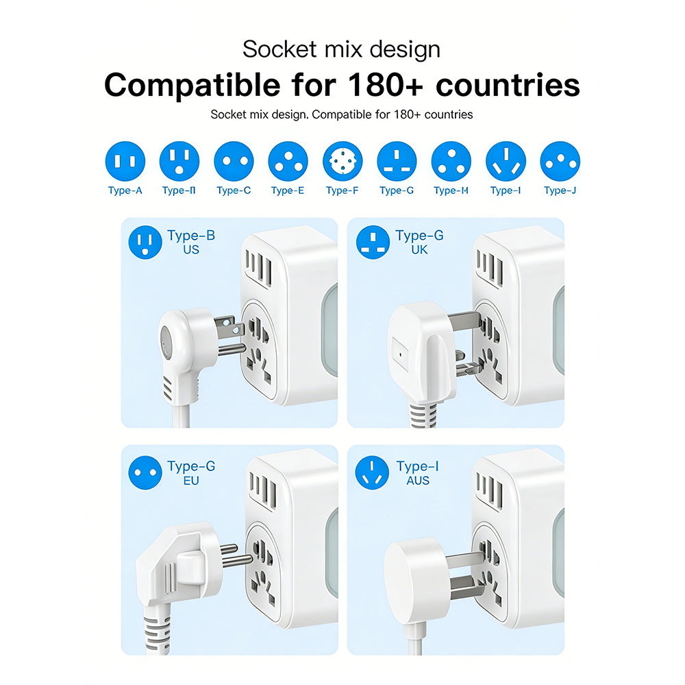 Australia Inbound Travel Adapter US, UK, Hong Kong, Japan, and other region, SAA certification