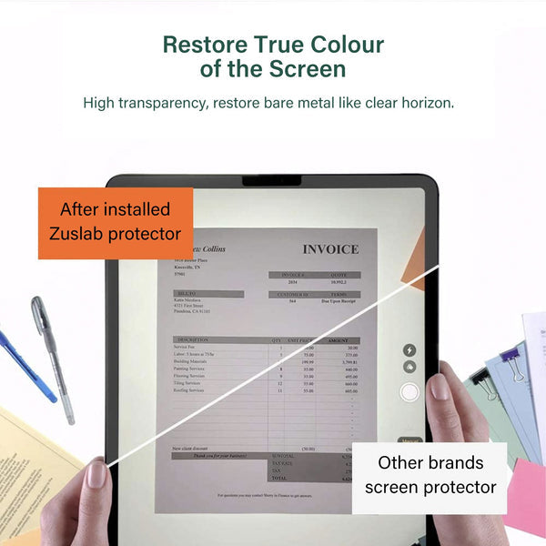 For iPad Pro 3rd / 4th / 5th 12.9 inch 2.5D Clear Screen Protector ( 2022/2021/2020/2018)