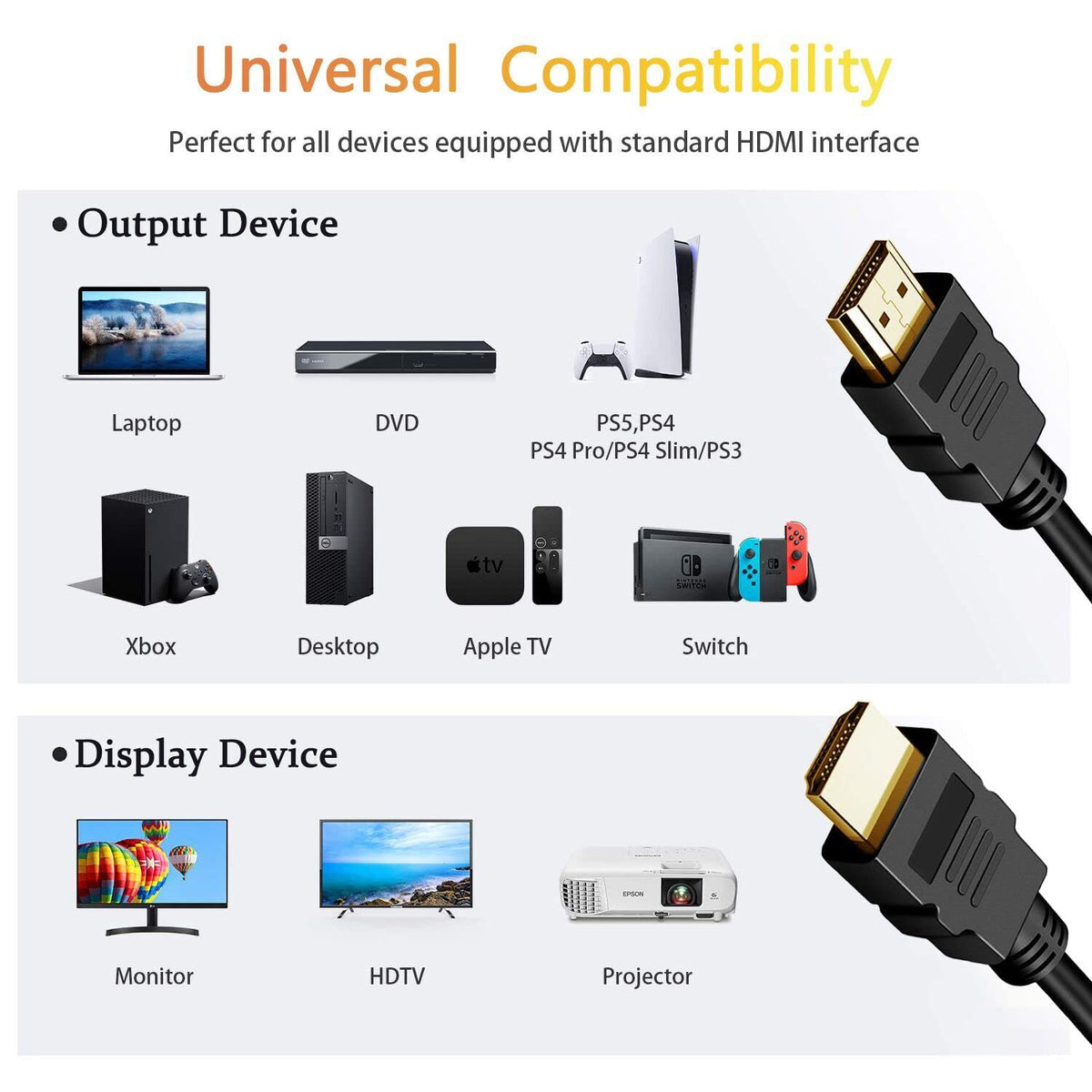 Thin HDMI cable (OD=0.7mm)