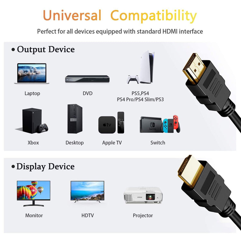 Thin HDMI cable (OD=0.7mm)