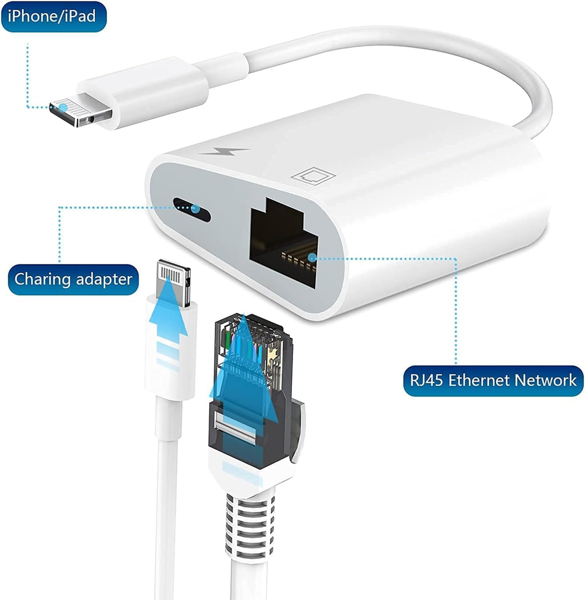 Lightning to Ethernet + Power Adapter_white