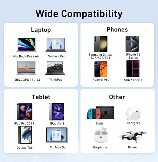 1M BoostUp Cafule USB 3.2 Gen-C to USB-C Cable Charge & Video Black （USB 3.2 Gen 2x2 - 20Gbps, 100W/5A, 8K/60Hz)