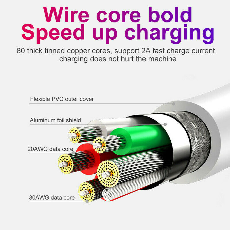 0.2M 60W USB-C to USB-C Mini White Cable Phonix