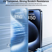 SUNSHINE UV-1 HD Fiberglass Protective Film (25 PCS/Box)