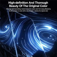 SUNSHINE UV-1 HD Fiberglass Protective Film (25 PCS/Box)
