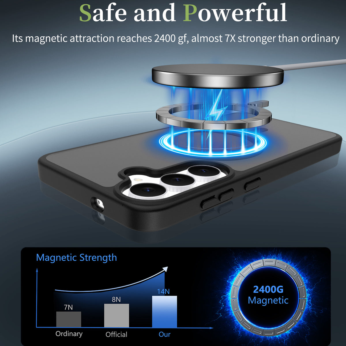 Case for Samsung S26 FE/S25 FE Black Magnetic Case