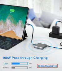 3-in-1 USB-C Multifunction Adapter USB Hub (HDMI + USB 3.0 + PD 100W Charging)