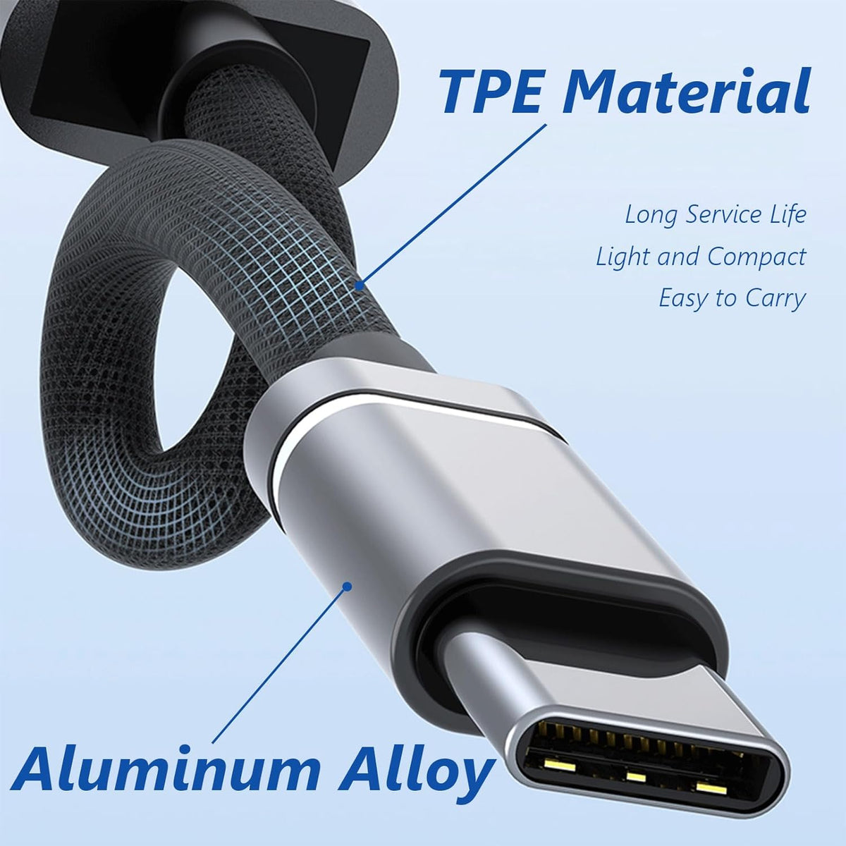 USB-C Multiport Hub 4-in-1 Adapter with 2 USB Ports & Dual Type-C PD Charging, Aluminum Alloy