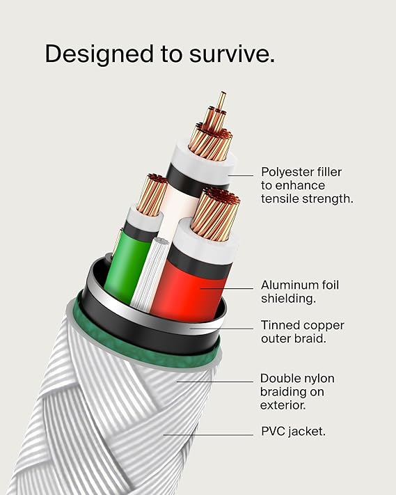 2M 100W Belkin BoostCharge USB-C to USB- C Cable - White