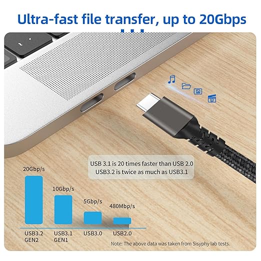 1M BoostUp Cafule USB-C to USB-C Cable Charge & Video Black （USB 3.2 Gen2x2 - 20Gbps, 100W/5A, 8K/60Hz) Compatible for iPhone 15 Series