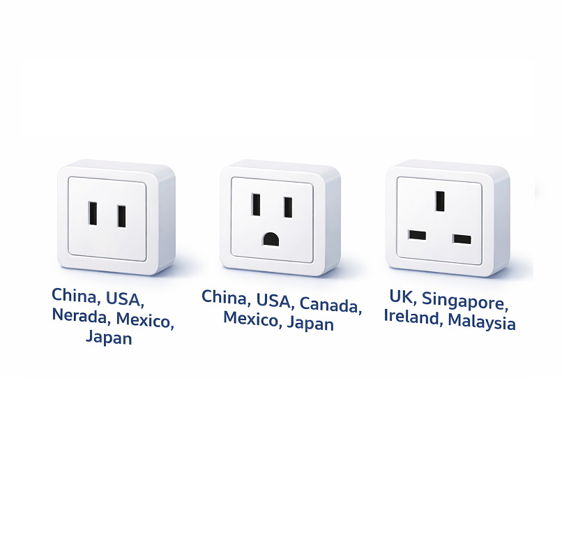Inbound Travel Adapter UK & USA Slim SAA certification (Australia Inbound)