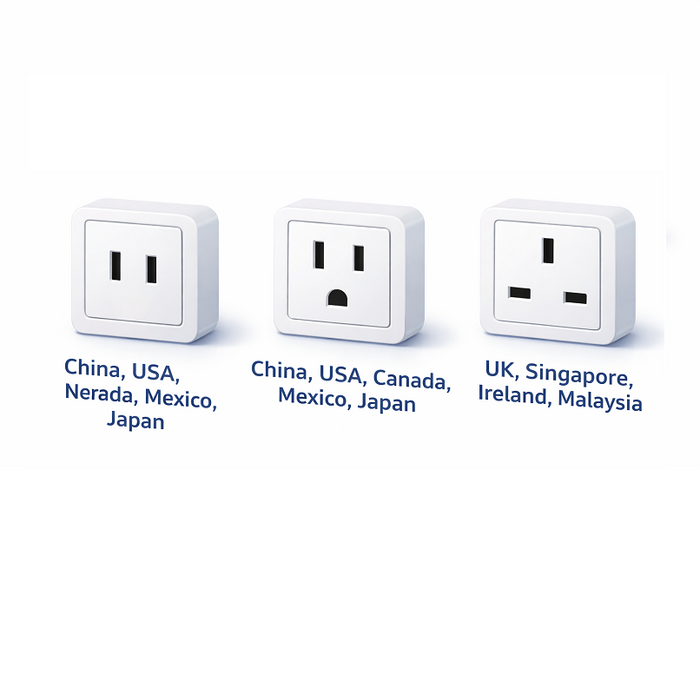 Inbound Travel Adapter UK & USA Slim SAA certification (Australia Inbound)