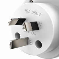 Inbound Travel Adapter UK & USA Slim SAA certification (Australia Inbound)