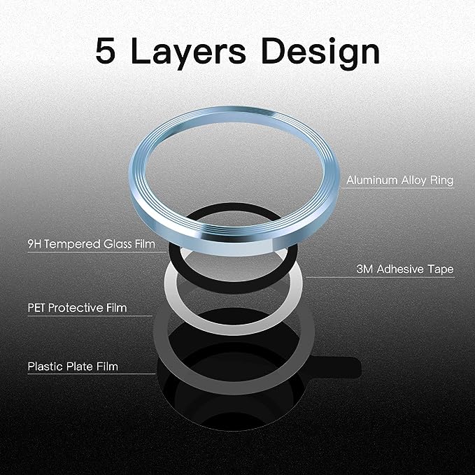 Phonix Camera Lens Protector For iPhone 16 Pro / 16 Pro Max Individual Ring Cover (Tempered Glass)