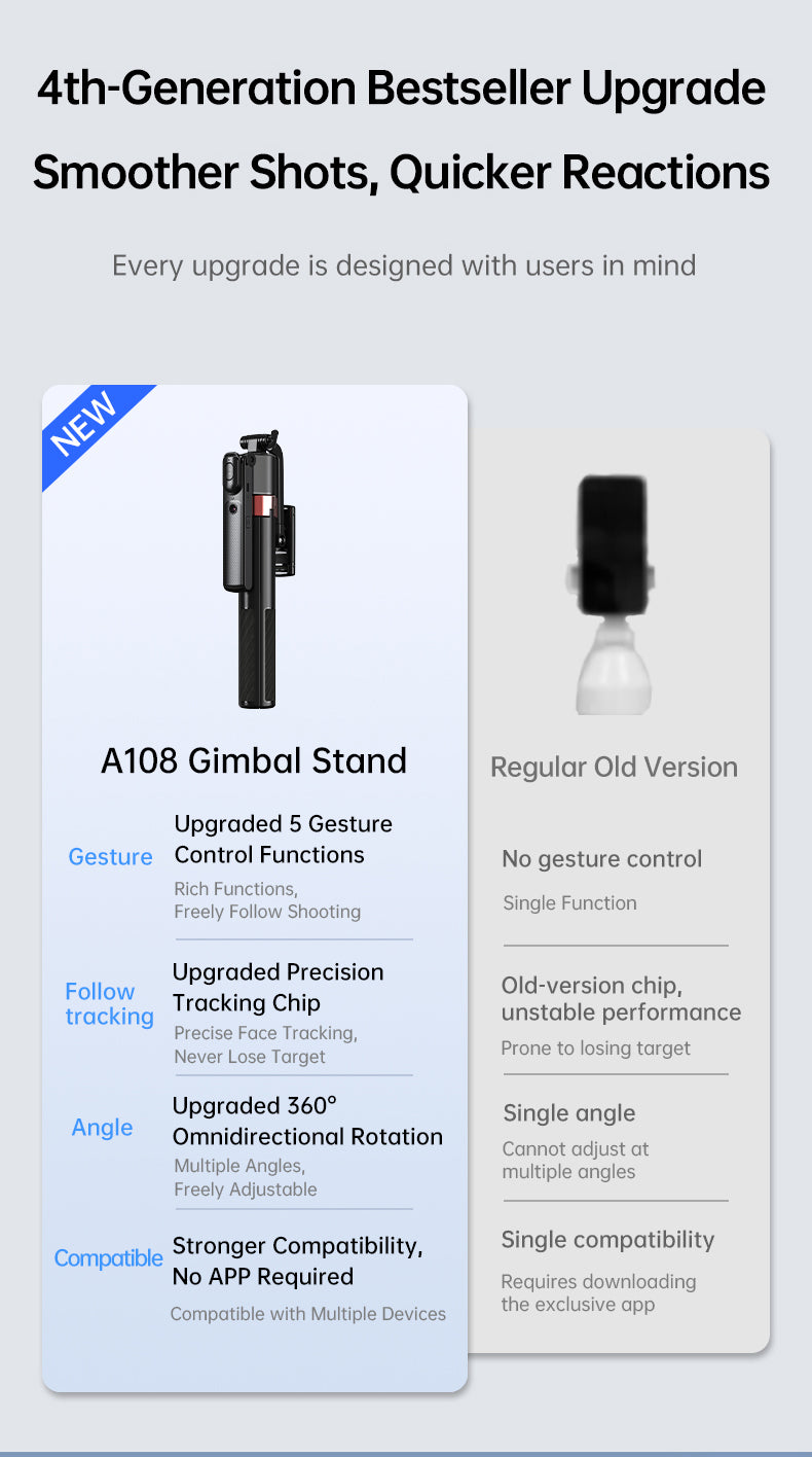 360° Smart Auto-follow Shooting Auto Face Tracking Gimbal