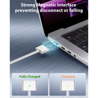 2m USB Type-C to MagSafe 3 Charging Cable for Apple MacBook Air / Pro 140W