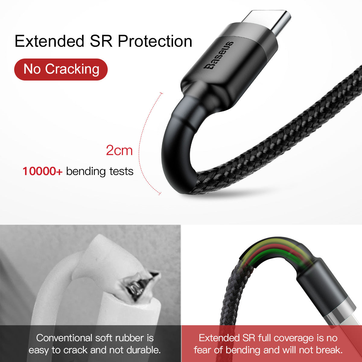 3M USB-C to USB-A cafule Cable 2A Gray+Black  Baseus