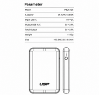 USP Mini Power Bank 5K mAh (5000mAh) White