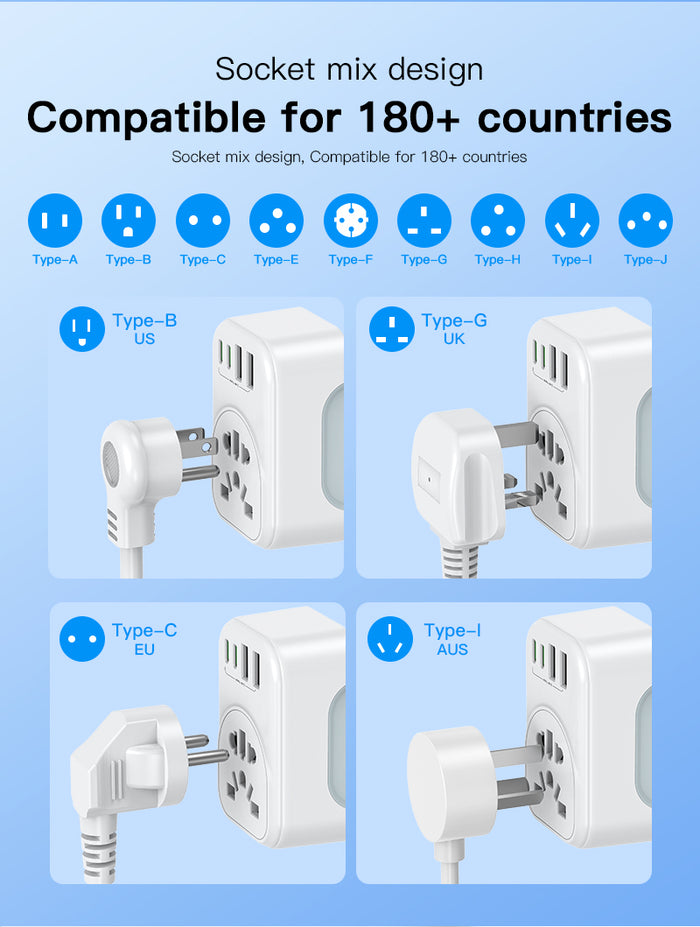 Australia Inbound Travel Adapter US, UK, Hong Kong, Japan, and other region, SAA certification