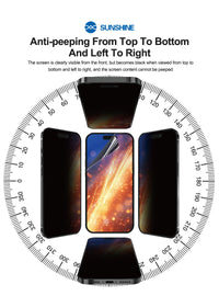 Nano-level 360° anti-peep hydrogel film (25Pcs/Box ) SUNSHINE SS-075AS
