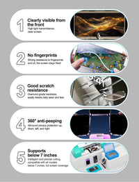 Nano-level 360° anti-peep hydrogel film (25Pcs/Box ) SUNSHINE SS-075AS