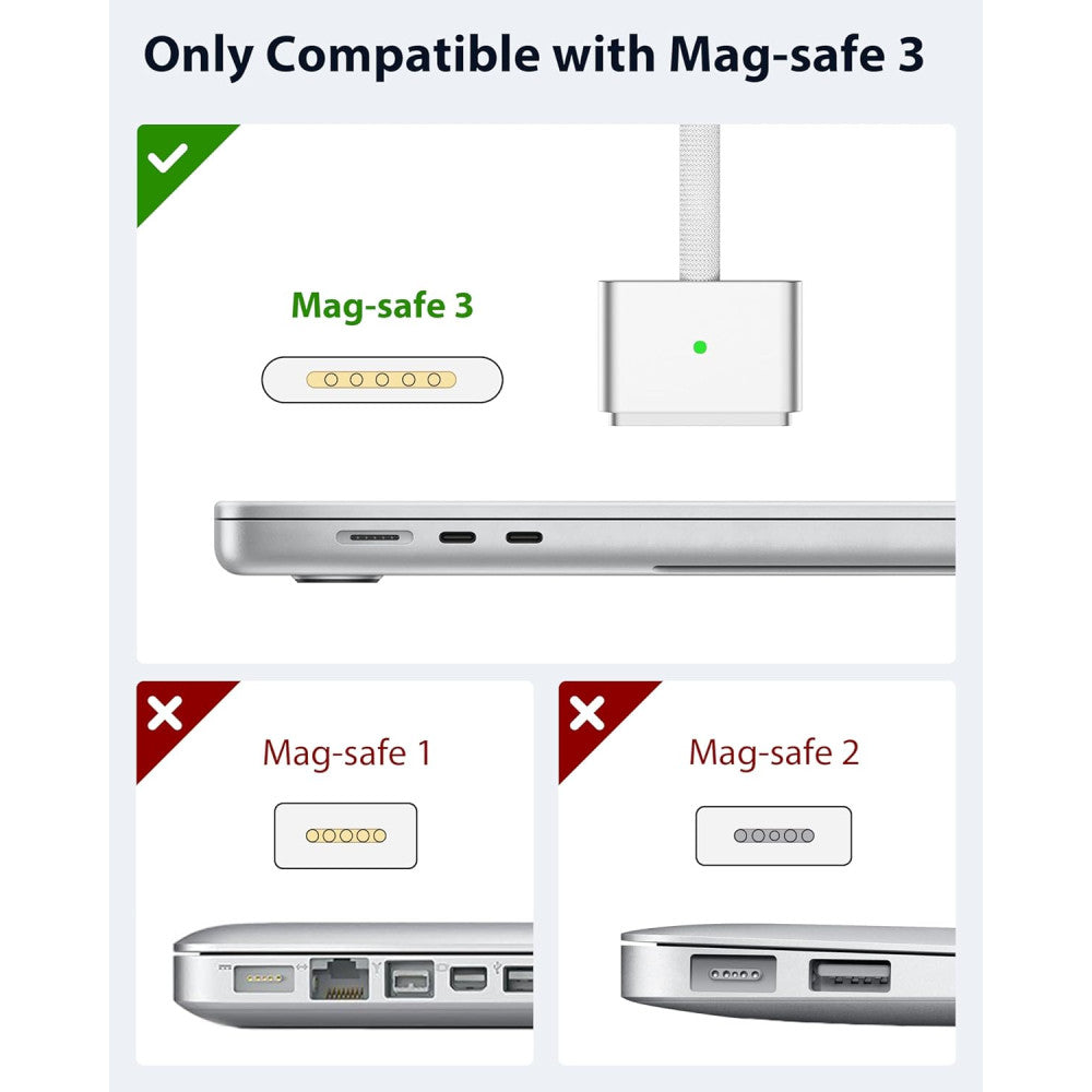 2m USB Type-C to MagSafe 3 Charging Cable for Apple MacBook Air / Pro 140W