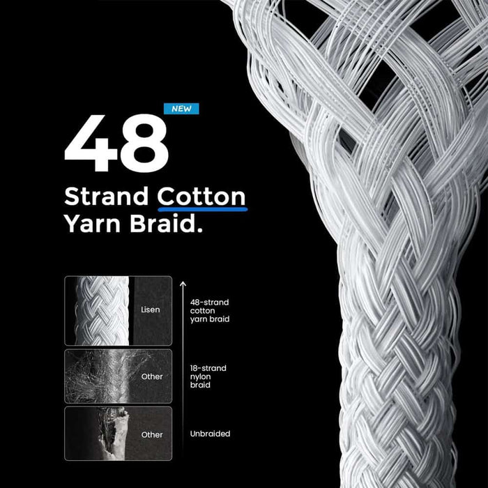 0.2M Braided White USB-C to USB-C PD 60W High Density  Fast Charging Cable  Phonix
