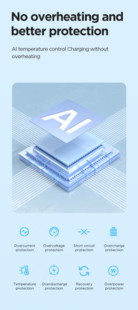 CCC Certified(3C) Pisen PowerMag Magnetic 20w 10000mah Power Bank