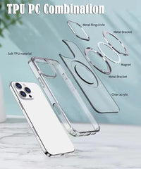 USP Clear Case For iPhone 16 360° Rotatable Ring Stand Compatible With Magsafe