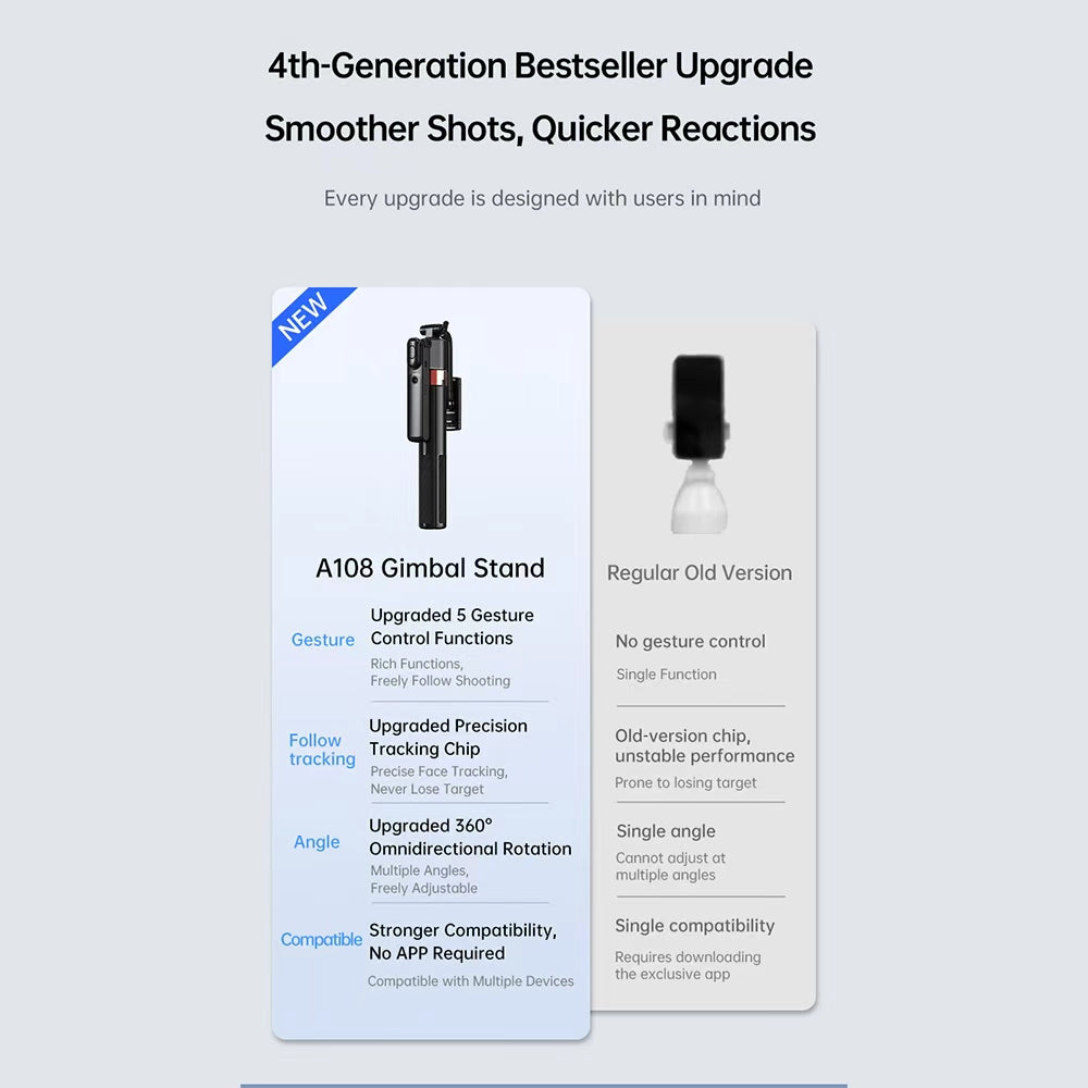 360° Smart Auto-follow Shooting Auto Face Tracking Gimbal