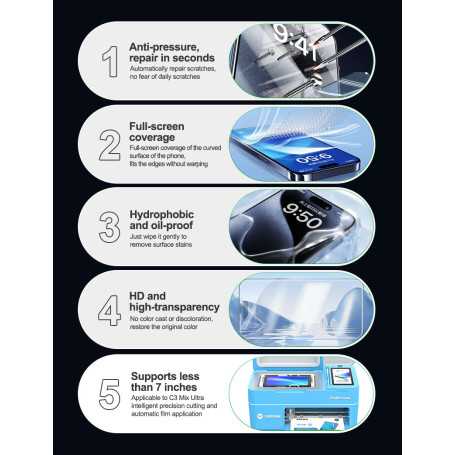 RELIFE GF-6M Anti-Pressure Instant Repair HD Hydrogel Film for C3 MIX ULTRA Cutting Machine 50pcs/box