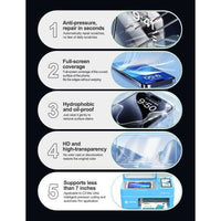 RELIFE GF-6M Anti-Pressure Instant Repair HD Hydrogel Film for C3 MIX ULTRA Cutting Machine 50pcs/box